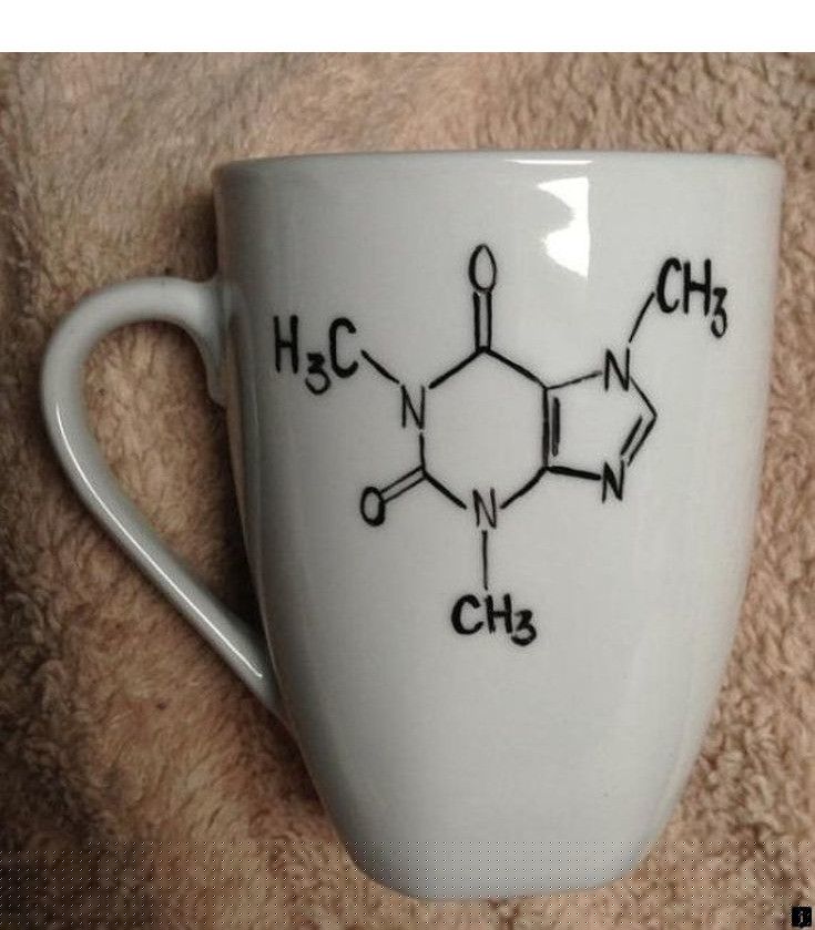 How Much Should You Sell Coffee Mugs For?