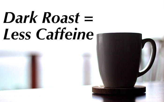 Is Dark Roast Coffee Harder On Your Stomach?