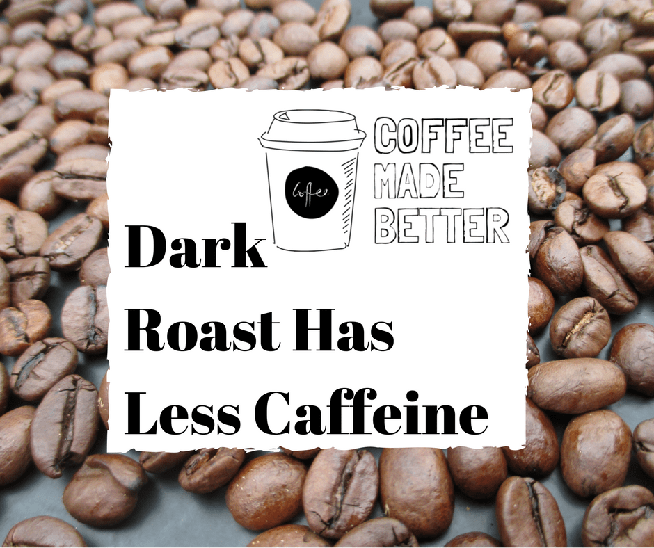 Which Coffee Roasts Have Less Caffeine?