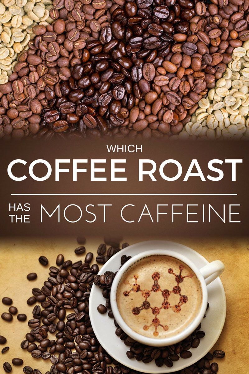Which Roast Of Coffee Has The Most Caffeine